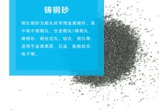 江蘇拋丸機除銹設備 鑄鋼砂